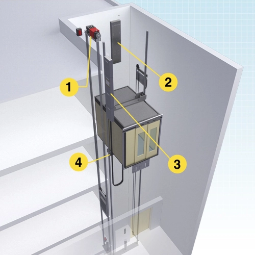 Machine Room Less lift Manufacturers in Chennai